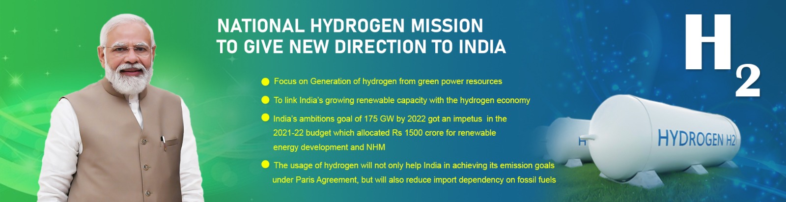 National Hydrogen Mission To Give New Direction To India
