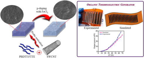 Simulation-aided studies on the superior thermoelectric performance of printable PBDTT-FTTE/SWCNT composites
