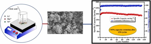 Synthesis and characterization of Li1.25Ni0.25Mn0.5O2: A high-capacity cathode material with improved thermal stability and rate capability for lithium-ion cells